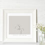 Personalised Love Is You And Me Print, thumbnail 1 of 5