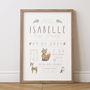 Personalised New Baby Birth Details Print Woodland Animals, thumbnail 1 of 4