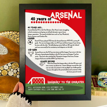 40 Years Of Being A Football Fan 40th Birthday Print Gift 50 Clubs Available, 3 of 6