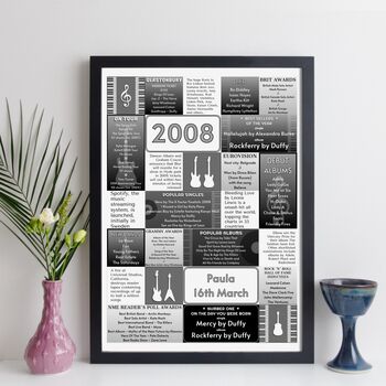 Personalised 16th Birthday Print Music 2008 Year Gift, 5 of 12