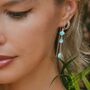 Drop In The Ocean Turquoise Sterling Silver Threader Earrings, thumbnail 1 of 10