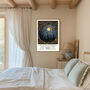 Natural History Museum Midnight Wonders Art Print, thumbnail 4 of 4
