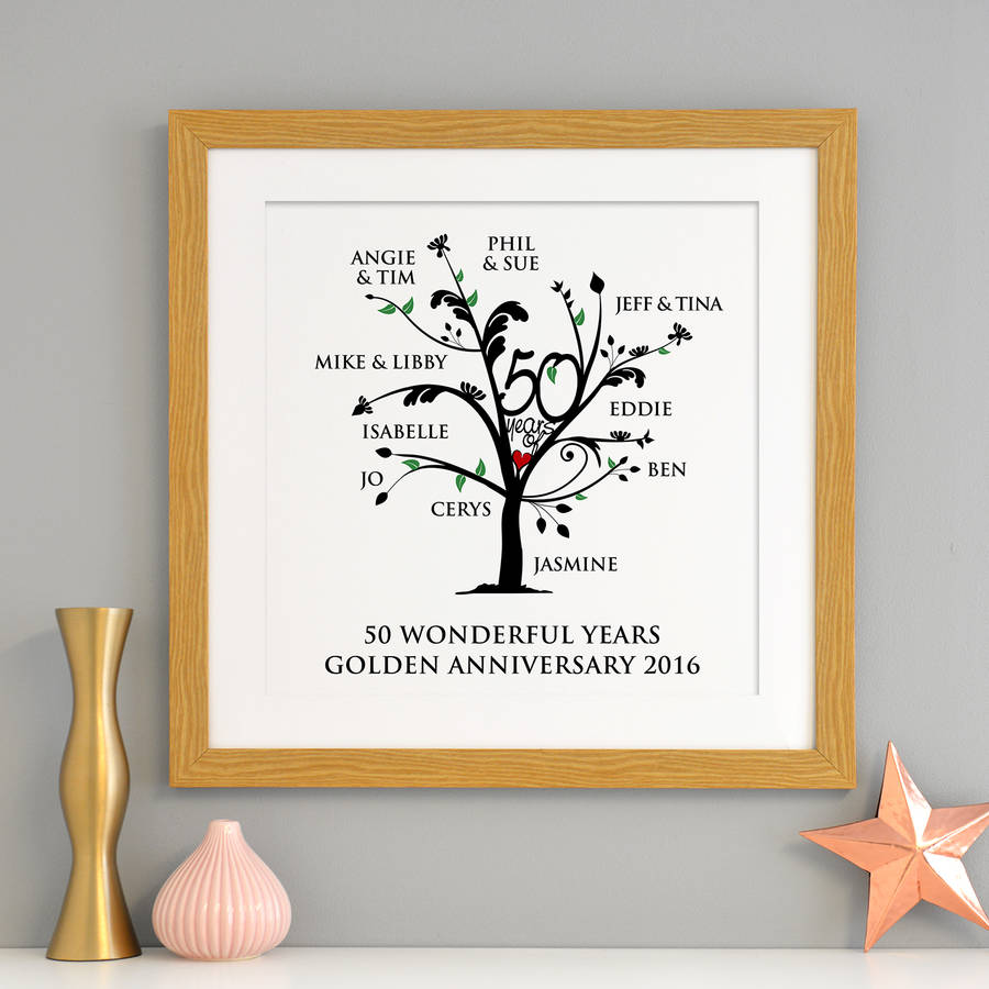 personalised golden anniversary family tree print by a type of design ...