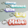 Two Colour Acrylic Personalised Name Keyring, thumbnail 2 of 5