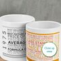 Personalised 50th Birthday Mug Gift 1975, thumbnail 11 of 12