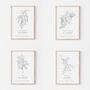 Personalised Celtic Tree Astrology Print, thumbnail 6 of 8