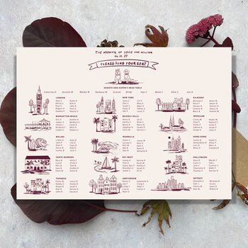 Bespoke Hand Illustrated 'Locations' Wedding Table Plan, 3 of 3