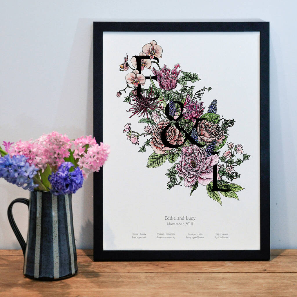 Couple's Name And Initials Personalised Flower Print, 1 of 4