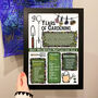 90 Years Of Gardening 90th Birthday Gift Print, thumbnail 2 of 5