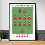 Manchester United '96 Double Winners Poster, thumbnail 1 of 7