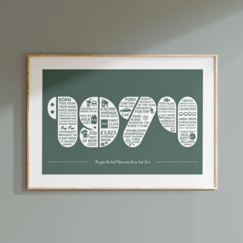 Personalised Memories Of The Year You Were Born Print, 5 of 12