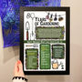 80 Years Of Gardening 80th Birthday Gift Print, thumbnail 3 of 5