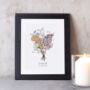 Meaningful Flowers Birthday Print, thumbnail 1 of 8