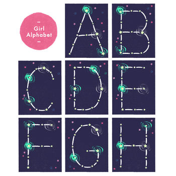 Glow In The Dark Stars Constellation Name Print, 6 of 12