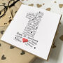 Personalised 1st Paper Wedding Anniversary Card, thumbnail 1 of 4