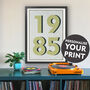 1985 Personalised Year Typography Print, thumbnail 7 of 10