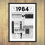 Personalised 40th Birthday Golf Fact Poster, thumbnail 4 of 8