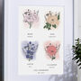 Personalised Family Birth Flower Print, thumbnail 2 of 5