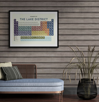 The Lake District Periodic Table Art Print, 6 of 9