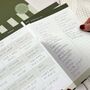 A4 Weekly Meal Planner With Tear Off Grocery List, thumbnail 2 of 10