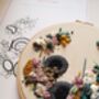 Modern Abstract Embroidery Kit, thumbnail 3 of 5