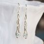 Aqua Chalcedony Drop Earrings, thumbnail 1 of 4