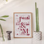 Personalised Couple's Initials Illustrated Travel Print, thumbnail 3 of 10