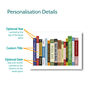 Travel Journey Personalised Print Gift, thumbnail 2 of 10