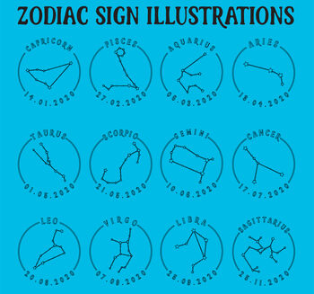 Personalised Zodiac Sign Babygrow, 3 of 6