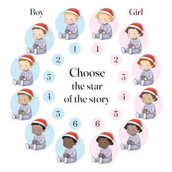 Personalised First Christmas For You Story Book, 9 of 10