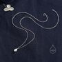Sterling Silver 0.Eight Carat Moissanite Solitaire Pear Cut Pendant Necklace, thumbnail 2 of 12