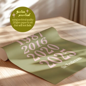 Personalised Family Birth Year Print, 3 of 12