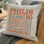 Personalised 80th Birthday Word Art Cushion, thumbnail 7 of 9