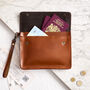 Large Initials Leather Travel Wallet, thumbnail 3 of 3