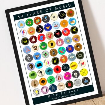 Personalised 60 Years Of Music 1966 Birthday Print, 3 of 10