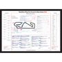 Formula One Hamilton Wins For Ferrari. Barcelona Catalunya Grand Prix. Circuit De Barcelona Catalunya. 14 June 2026. Harry Benjamin, thumbnail 1 of 6