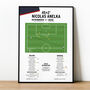 Nicolas Anelka Premiership 2006 Bolton Print, thumbnail 1 of 2