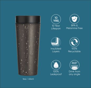 Leakproof Reusable Cup 16oz Black And Cosmic Black, 2 of 6