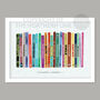 Coastal Dorset Poster Print, thumbnail 6 of 6