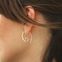 Sterling Silver Wired Curl Threader Earrings, thumbnail 4 of 7