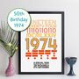 Personalised 50th Birthday Print With Message Gift, thumbnail 6 of 10