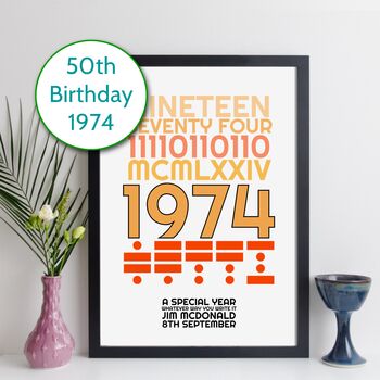 Personalised 50th Birthday Print With Message Gift, 6 of 10