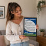 Personalised 21st Birthday Print 'Lifetime Of Support' Gift For Football Fan 50 Clubs Available, thumbnail 2 of 12