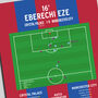 Eberechi Eze Goal – Fa Cup 2025 Crystal Palace Print, thumbnail 2 of 2
