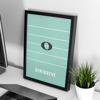 Semibreve Note Print | Music Theory Poster, 9 of 10