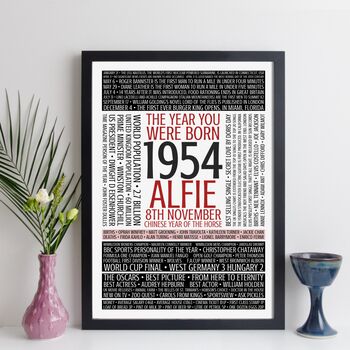 Personalised 70th Birthday Print Gift Year Facts 1954, 11 of 11