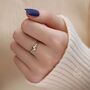 Sterling Silver Planet Ring, thumbnail 2 of 12