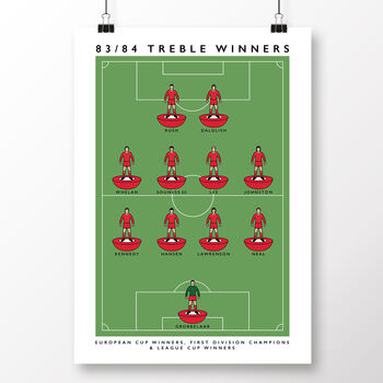 Liverpool Fc 83/84 Poster, 2 of 8
