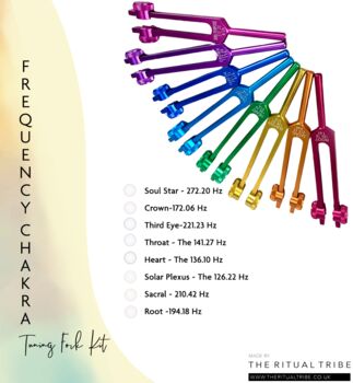 Root Chakra Tuning Fork Kit ~ 194.18 Hz, 2 of 3