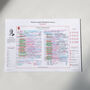 Liverpool 2025 League Champions Commentary Sheet, thumbnail 8 of 8